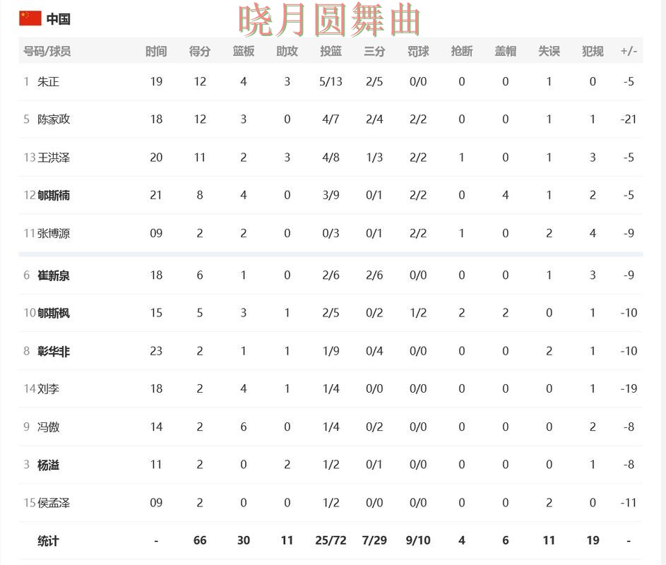 世界杯投注平台历史交锋数据有没有参考价值 世界杯投注平台历史交锋数据有没有参考价值